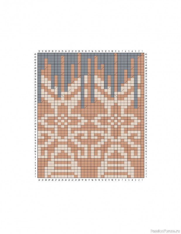 Вязаные проекты в книге «Knitting the U.S.A.». Часть 3