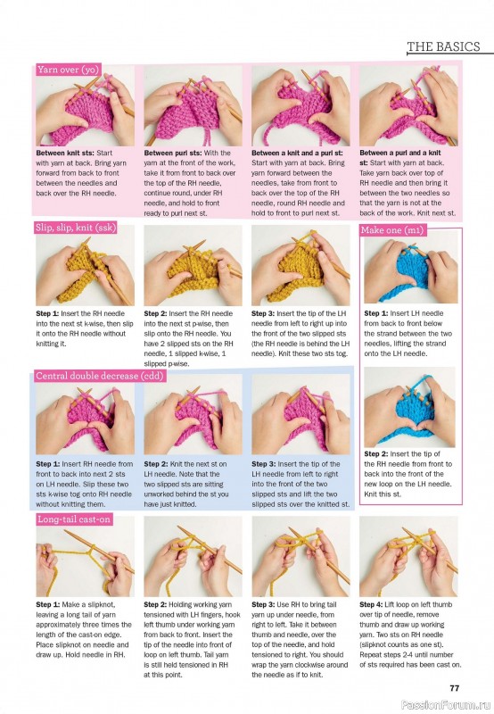 Вязаные проекты в журнале «Knit Now №188 2025»