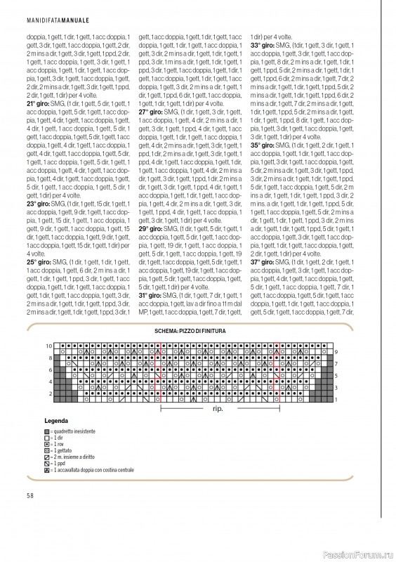 Коллекция проектов для рукодельниц в журнале «Mani di Fata Manuale №5 2025»