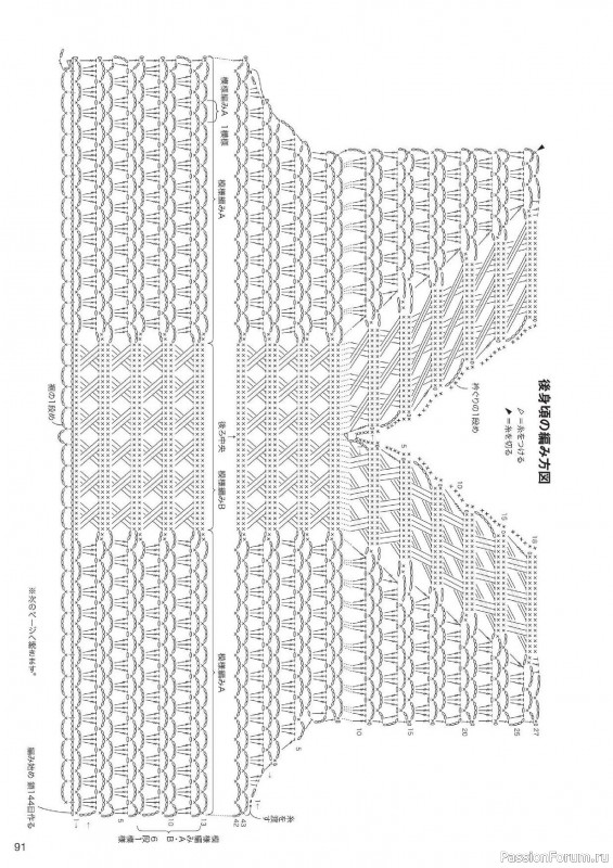 Вязаные проекты в журнале &laquo;Knitting Time - Spring & Summer 2024&raquo;