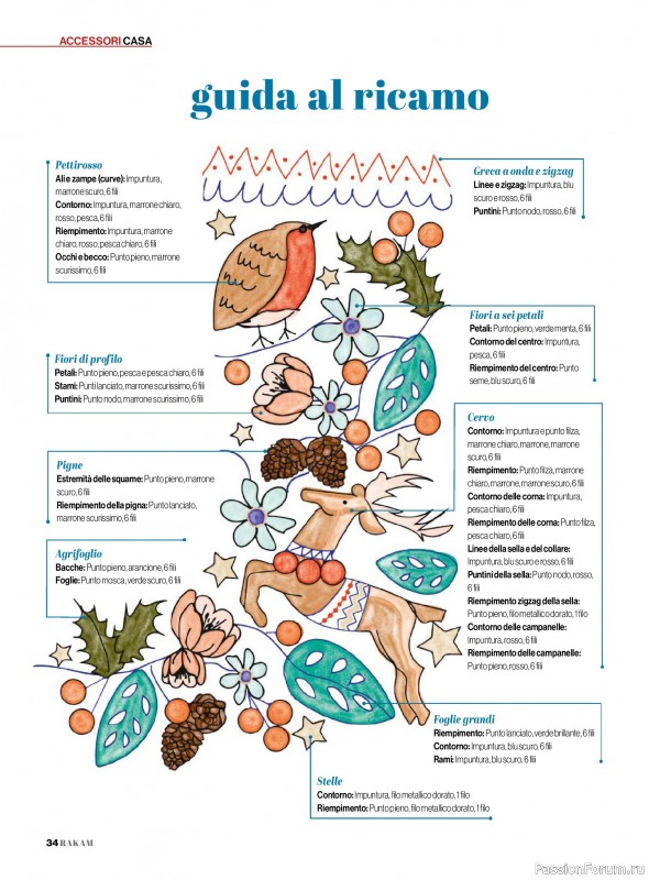 Коллекция проектов для рукодельниц в журнале «Rakam - Dicembre 2025 - Gennaio 2026»