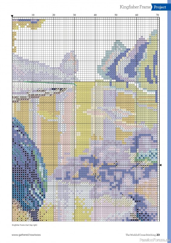 Коллекция вышивки в журнале «The World of Cross Stitching №357 2025»