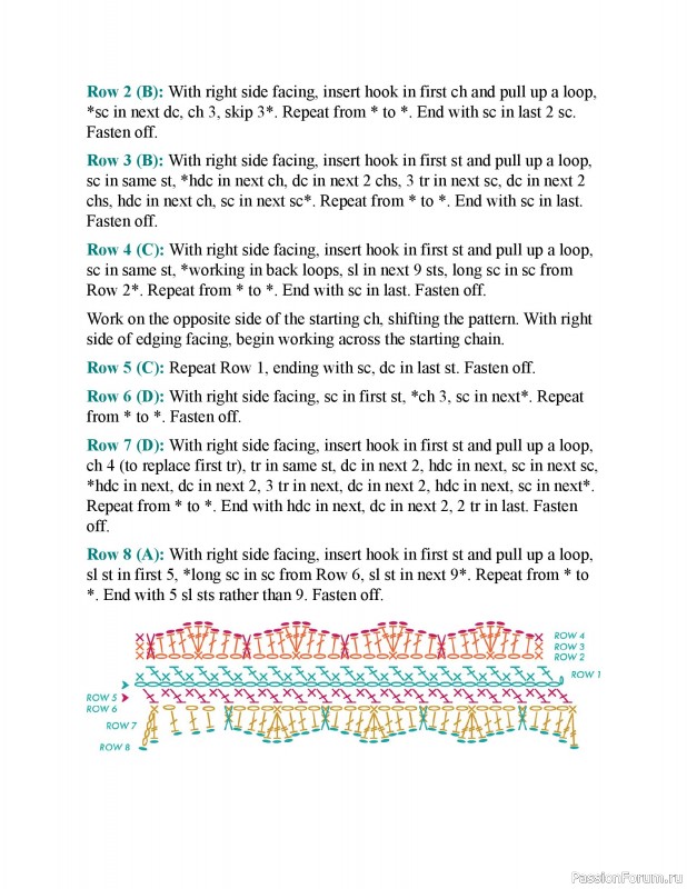 Вязаные проекты в книге &laquo;150 Crochet Borders&raquo;. Часть 3