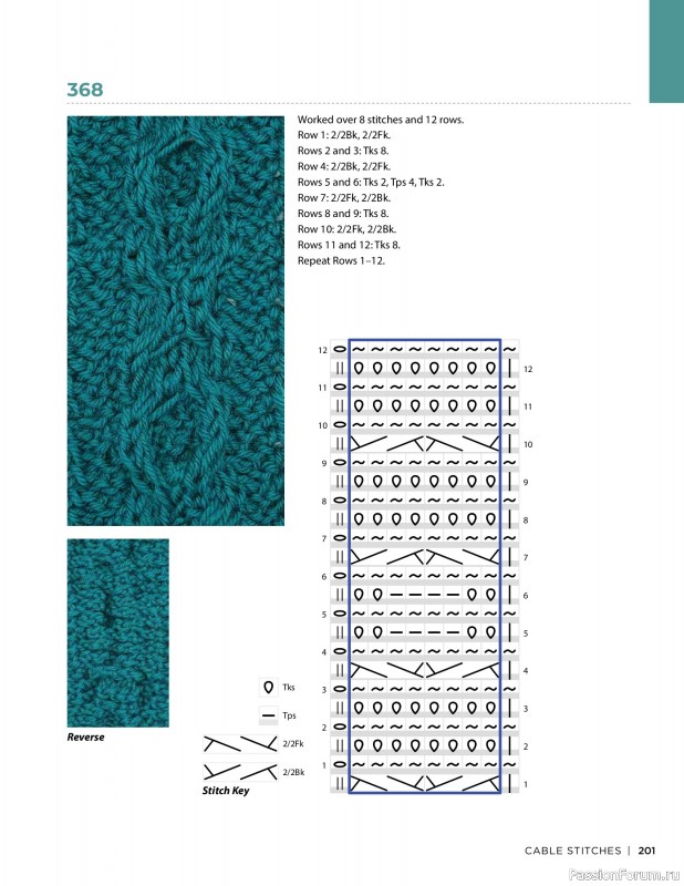 Вязаные проекты в книге « Tunisian Crochet». Продолжение 2