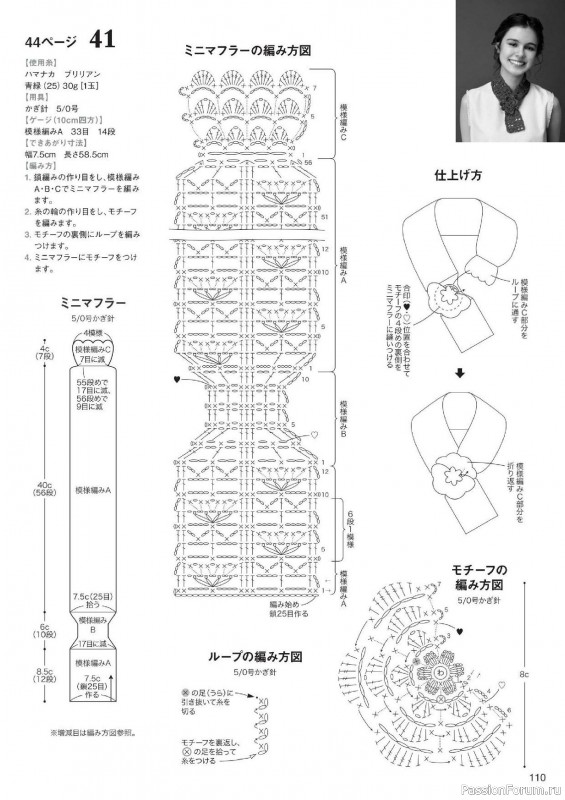 Вязаные проекты в журнале &laquo;Knitting Time - Spring & Summer 2024&raquo;