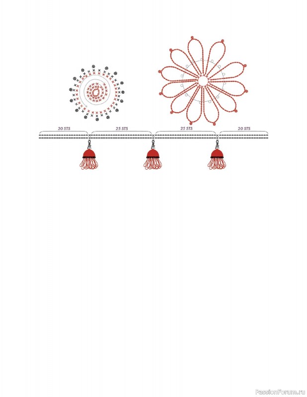 Вязаные проекты в книге &laquo;150 Crochet Borders&raquo;. Часть 2