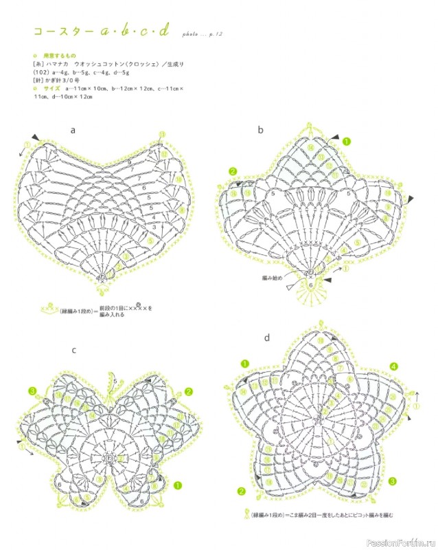 Вязаные проекты в книге &laquo;Lacework of the Pineapple Pattern&raquo;.