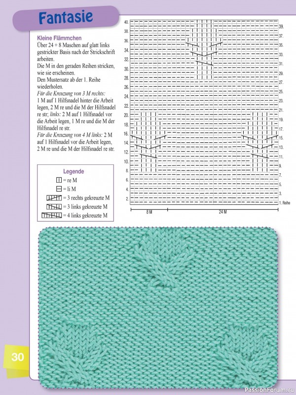 Вязаные проекты в журнале «Muster-Hits №4 2025»