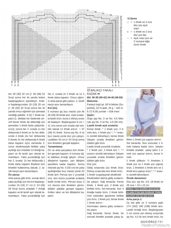 Вязаные модели в журнале «Burda Orgu №2 2025»