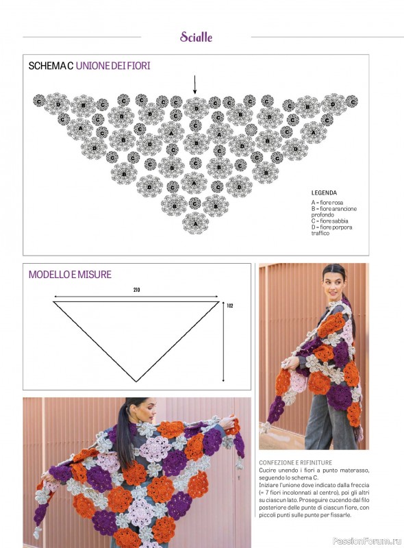 Вязаные модели в журнале «Piu Maglia Speciale Accessori №12 2025»