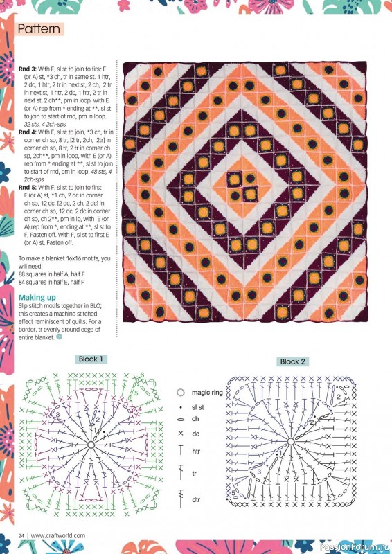 Вязаные проекты крючком в журнале «Crochet Now №83 2022»