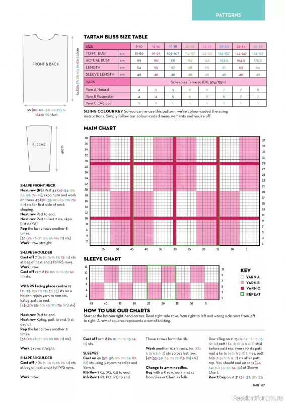 Вязаные проекты спицами в журнале «Better Homes and Gardens Specials - Knit & Crochet 2025»