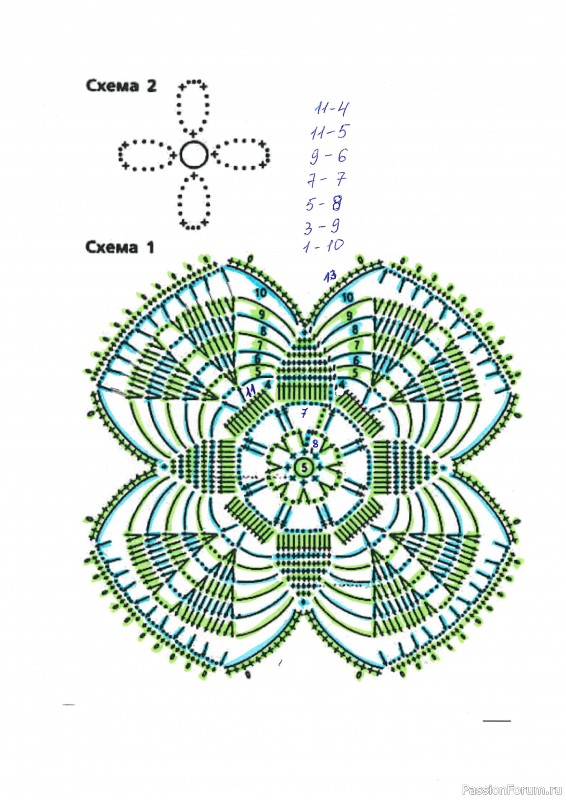 Дорожка на стол крючком из мотивов. Схема