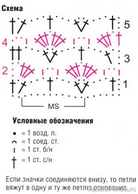 Делюсь запасами своего хомяка. Схемы узоров. Часть 5.