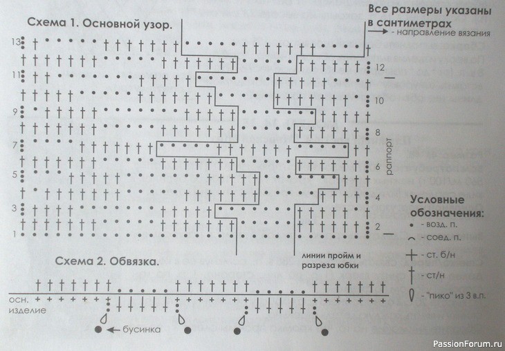 Делюсь запасами своего хомяка. Схемы узоров. Часть 5.