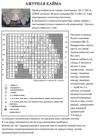 КАЙМА спицами (из ИНТЕРНЕТА)