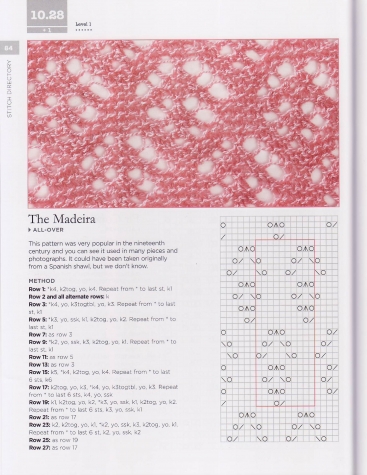 Shetland Lace Knitting