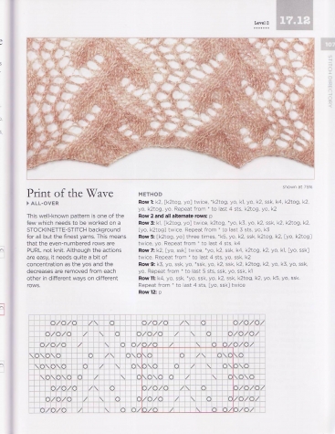 Shetland Lace Knitting
