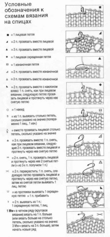 САЛФЕТКИ