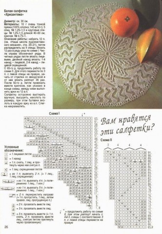 ВАЛЕНТИНА 1-1995 (салфетки, скатерти спицами)