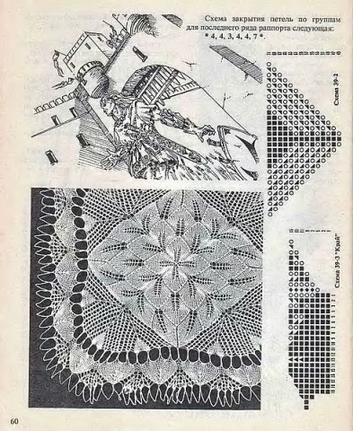 ЕЕ величество салфетка. Е.Захарова.. Л.Крылова. 1995г.