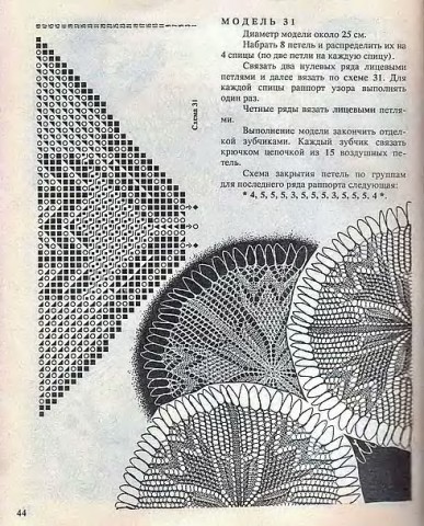 ЕЕ величество салфетка. Е.Захарова.. Л.Крылова. 1995г.