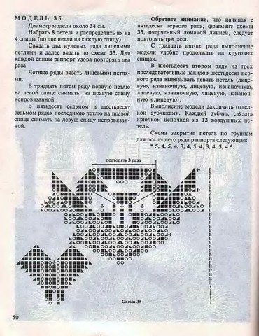 ЕЕ величество салфетка. Е.Захарова.. Л.Крылова. 1995г.