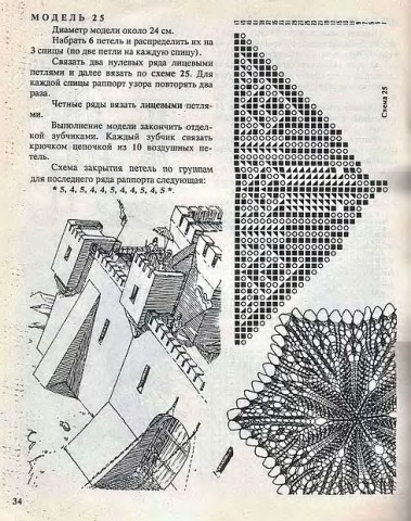 ЕЕ величество салфетка. Е.Захарова.. Л.Крылова. 1995г.