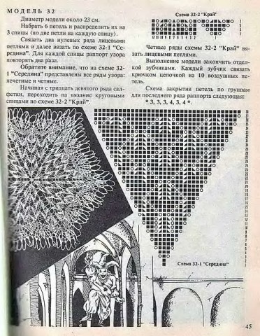 ЕЕ величество салфетка. Е.Захарова.. Л.Крылова. 1995г.