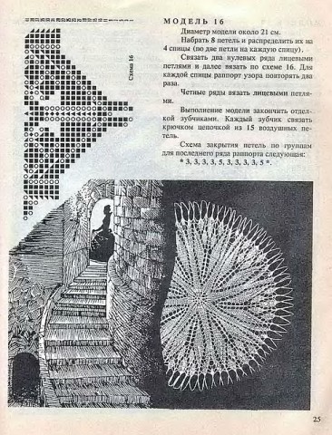 ЕЕ величество салфетка. Е.Захарова.. Л.Крылова. 1995г.