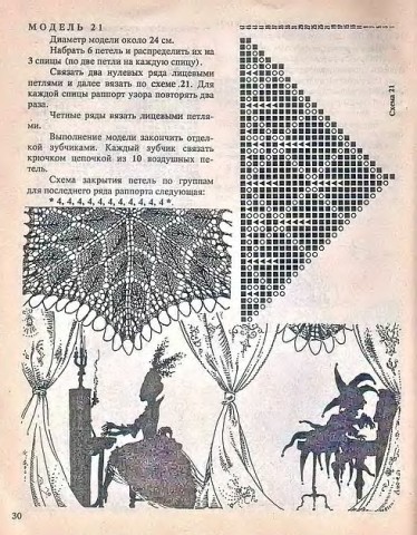 ЕЕ величество салфетка. Е.Захарова.. Л.Крылова. 1995г.