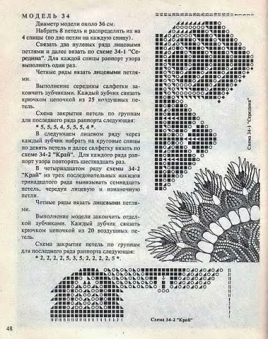 ЕЕ величество салфетка. Е.Захарова.. Л.Крылова. 1995г.