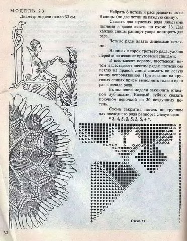 ЕЕ величество салфетка. Е.Захарова.. Л.Крылова. 1995г.