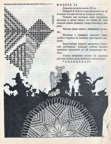 ЕЕ величество салфетка. Е.Захарова.. Л.Крылова. 1995г.