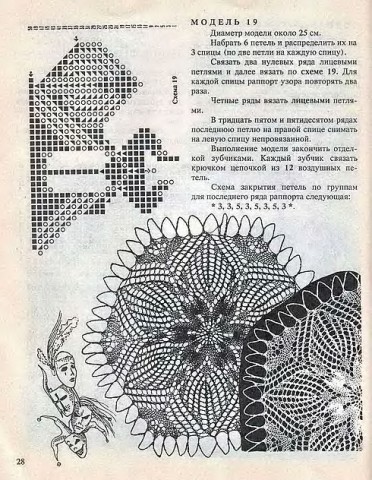 ЕЕ величество салфетка. Е.Захарова.. Л.Крылова. 1995г.