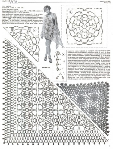 ЖУРНАЛ МОД № 575 - шраги, шали, шарфы, снуды, шали спицами и крючком