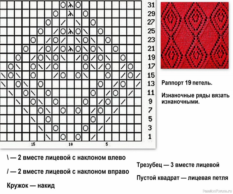 Схема ажурного ромба