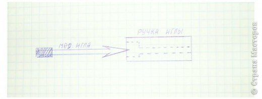 Ковровая вышивка (вышивка петлистым стежком)