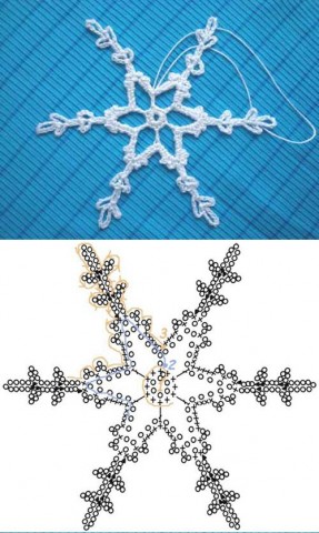 Снежинки крючком на моей ёлочке.