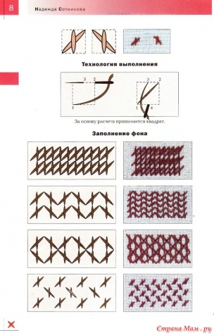 Надежда Сотникова "Вышивка 100 видами крестика"