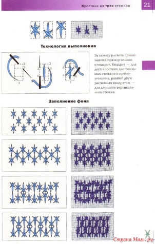 Надежда Сотникова "Вышивка 100 видами крестика"