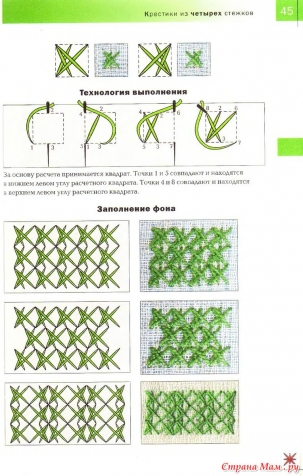 Надежда Сотникова "Вышивка 100 видами крестика"