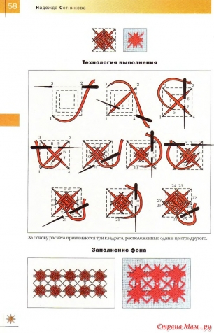 Надежда Сотникова "Вышивка 100 видами крестика"