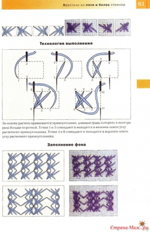 Надежда Сотникова "Вышивка 100 видами крестика"