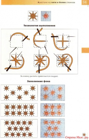 Надежда Сотникова "Вышивка 100 видами крестика"