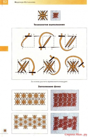 Надежда Сотникова "Вышивка 100 видами крестика"
