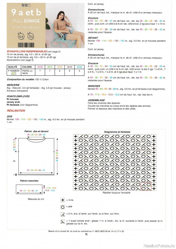 Модели из каталога Phildar 702.