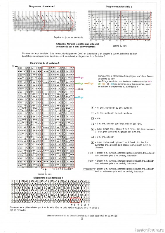 Модели из каталога Phildar 702.