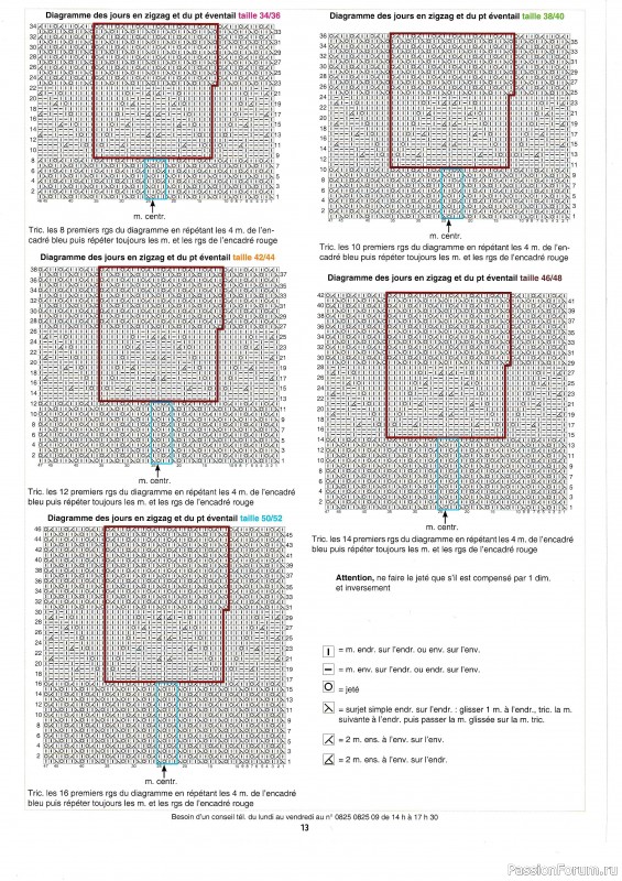 Модели из каталога Phildar 702.