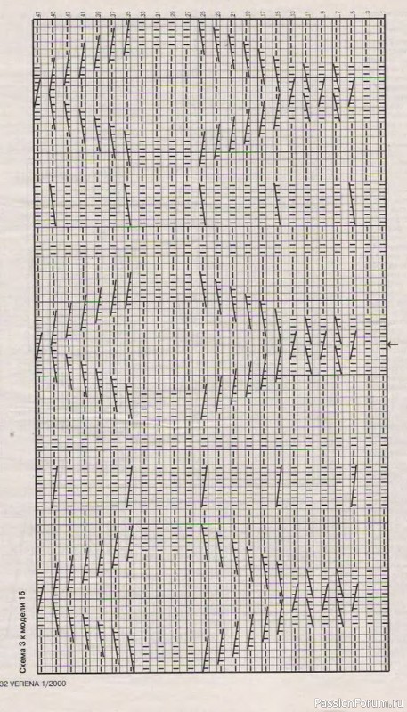 Журнал "Verena" №01 2000